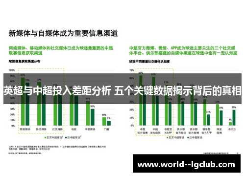 英超与中超投入差距分析 五个关键数据揭示背后的真相