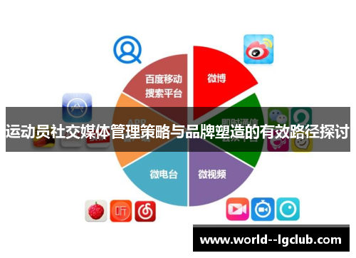 运动员社交媒体管理策略与品牌塑造的有效路径探讨